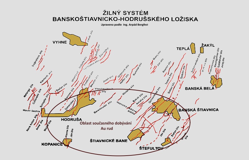 zilny system web 2